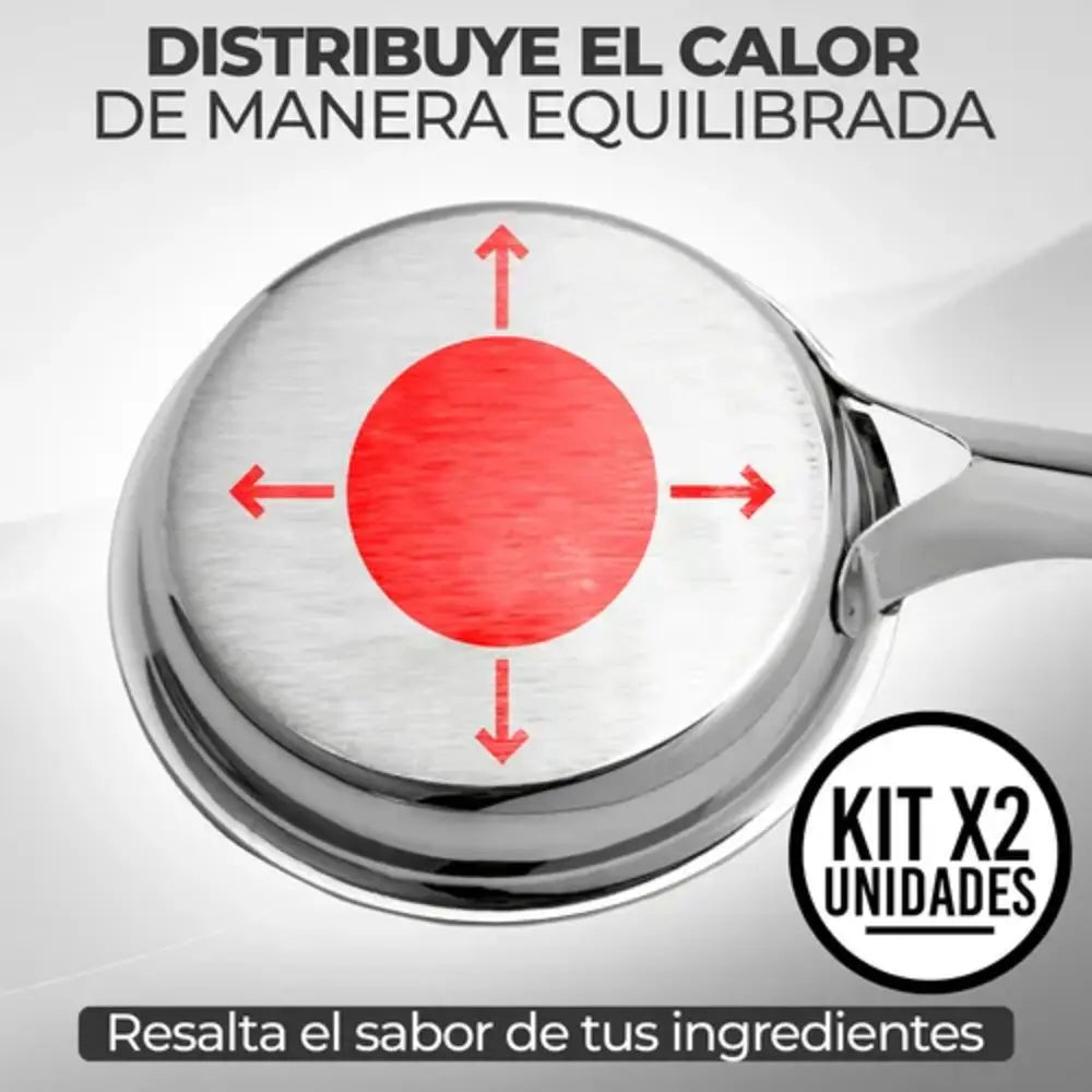 Set 2 Sartenes Acero Quirúrgico 18/10 Tapa 14cm Renahouse Inducción