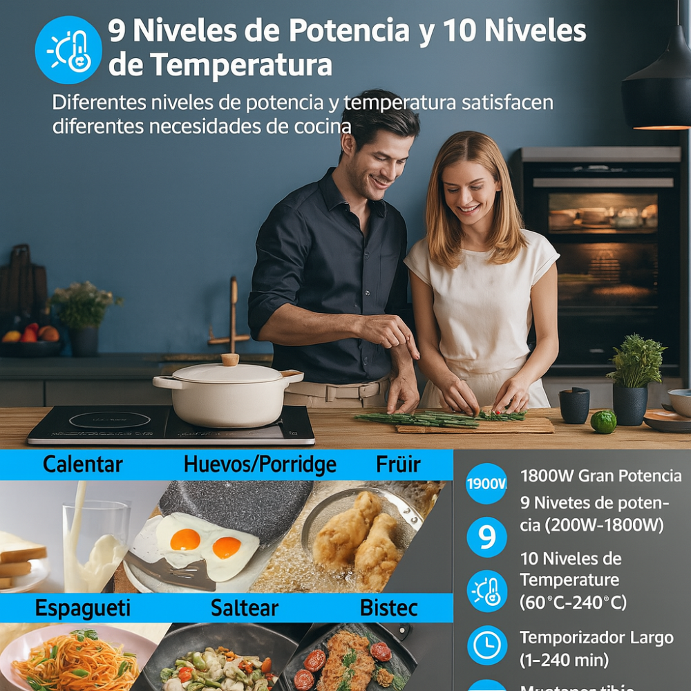 Estufa Inducción 2000W Renahouse Combo Batería Cocina Utensilios