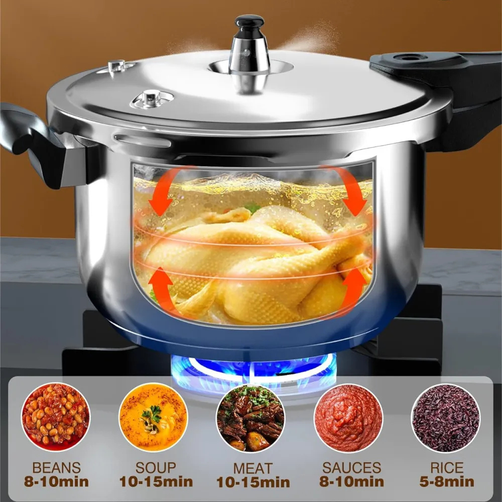 Olla Presión Express Swisshome Acero Inoxidable 18/10 Triple Válvula