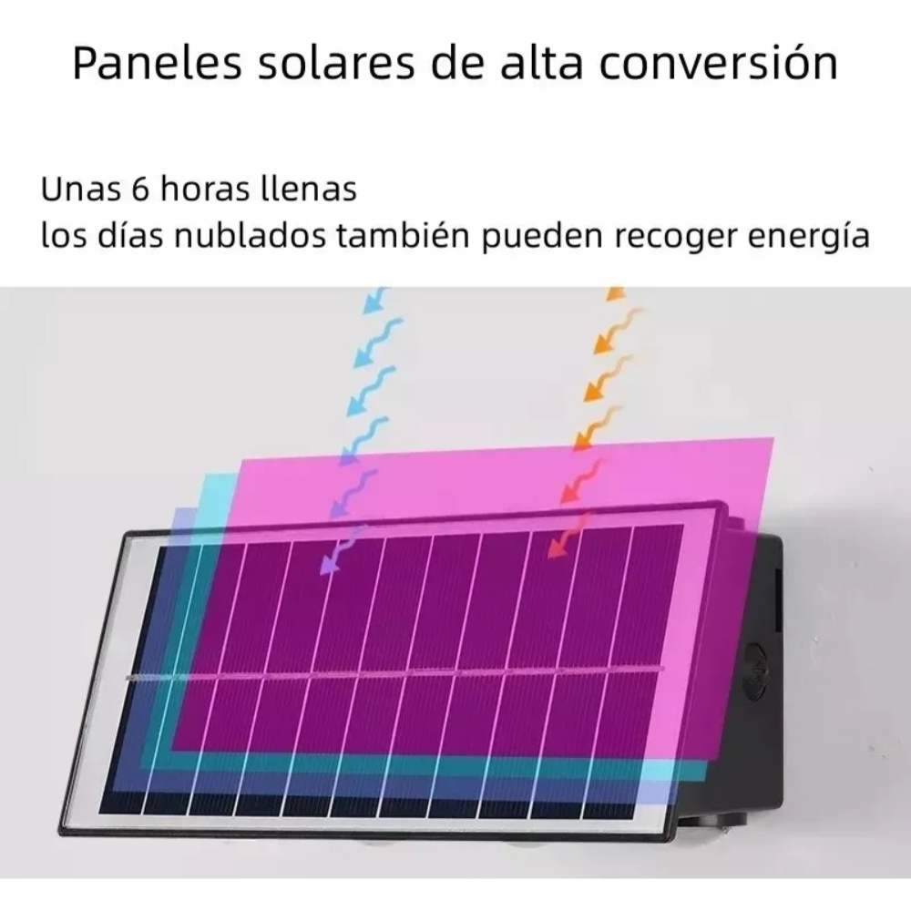 Lámpara Solar Pared Exterior Luz Cálida Aplique Fachada Doble Luz LED