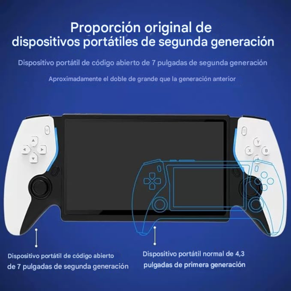 Consola Portátil Game Player 5 Pantalla 7 Pulgadas 2 Controles HDMI