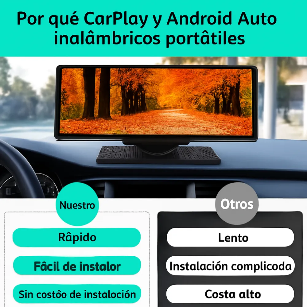 Pantalla Portátil Carro CarPlay Android Auto Inalámbrico 10.26 Cámara
