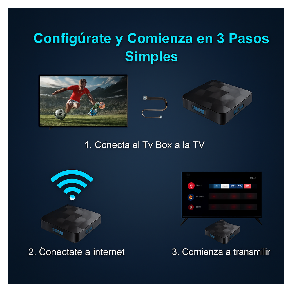 TV Box Android i96 Football Convertidor Smart TV WiFi HDMI Control Voz
