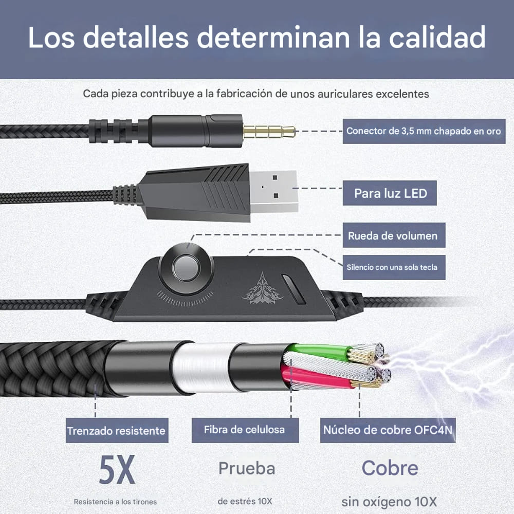 Audífonos Gamer G9000 Pro Micrófono LED Blanco PC PS5 PS4 Xbox Diadema
