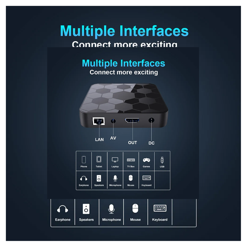 TV Box Android i96 Football Convertidor Smart TV WiFi HDMI Control Voz