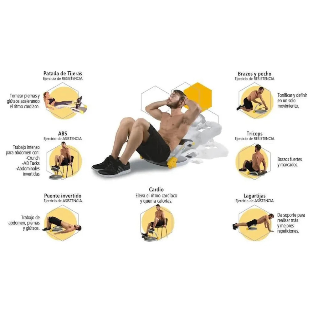 Máquina Abdominal Evolution Ab Tomic 4 Niveles Cardio Plegable Casa
