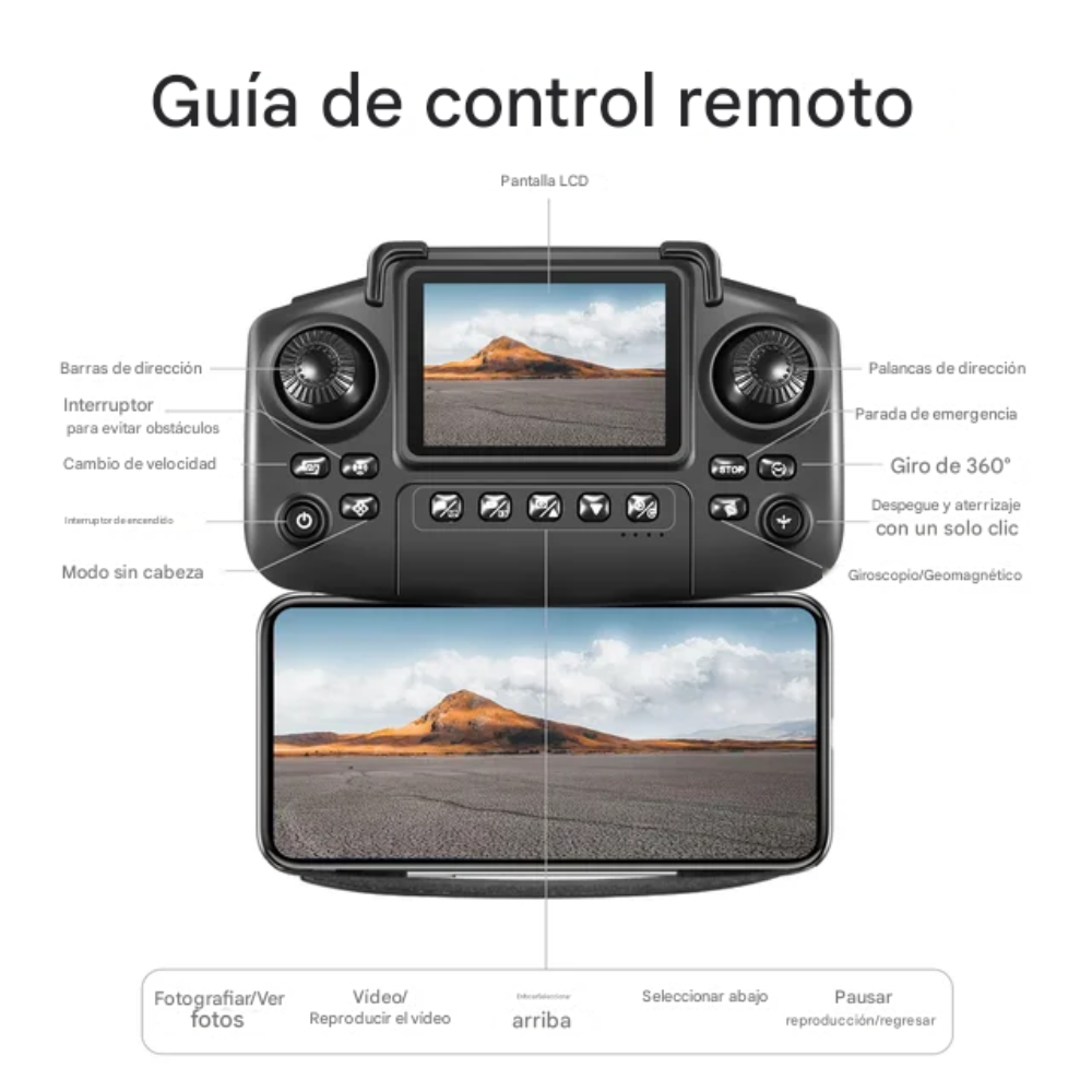 Drone E88 Pro Doble Cámara Control Pantalla Motor Brushless 2 Baterías