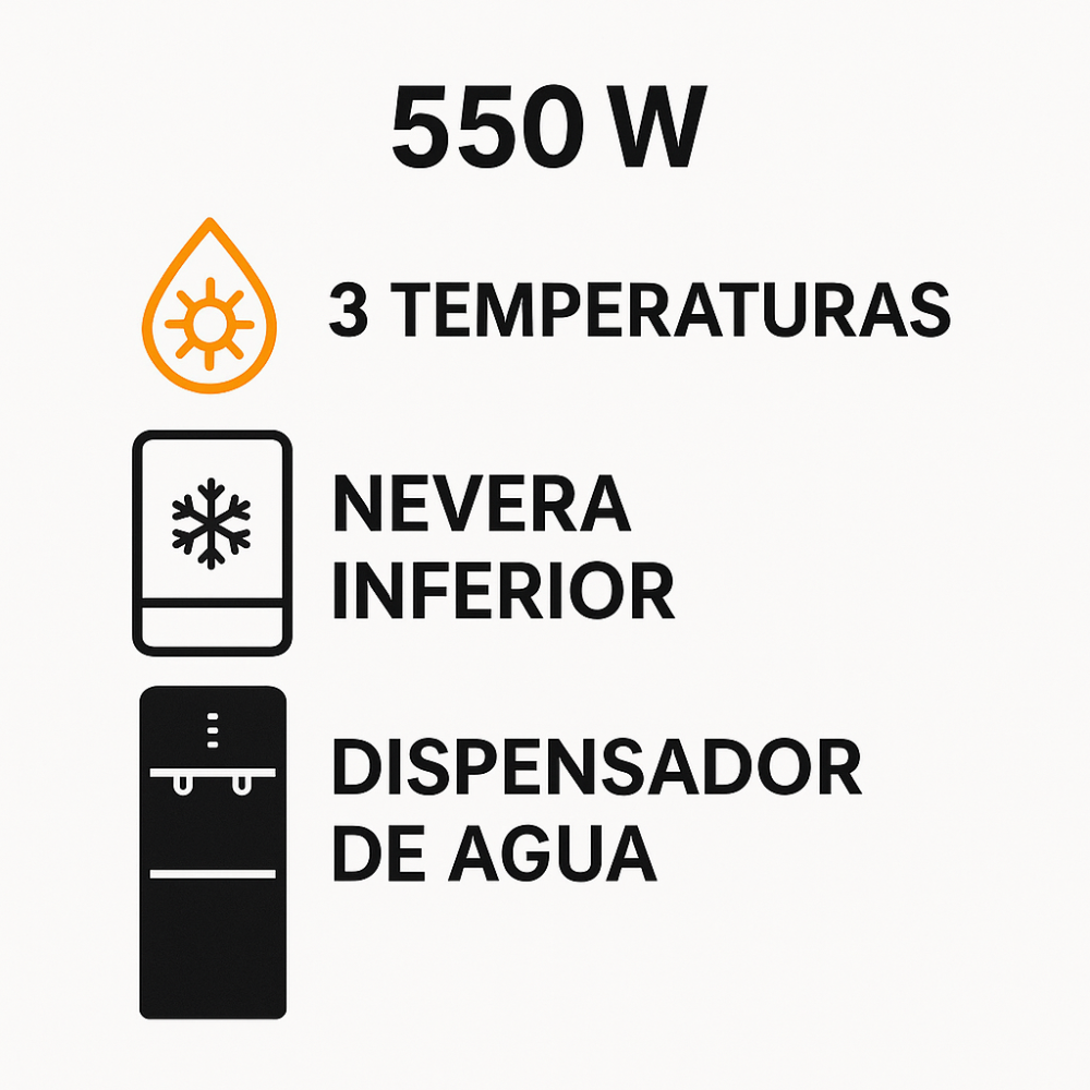 Dispensador Agua Sokany 3 Temperaturas Nevera 20 Litros Botellón 19L