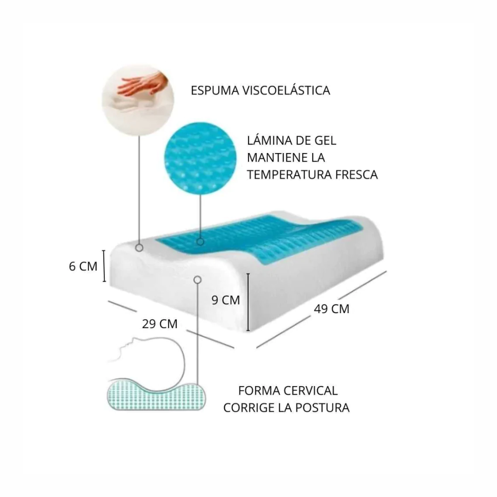 Almohada Ortopédica Viscoelástica Gel Refrescante Funda Doble Cervical