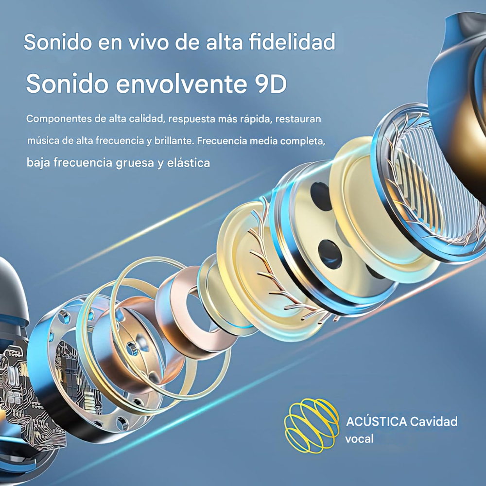 Audífonos Bluetooth M47 Inalámbricos TWS Estuche Pantalla LED In Ear