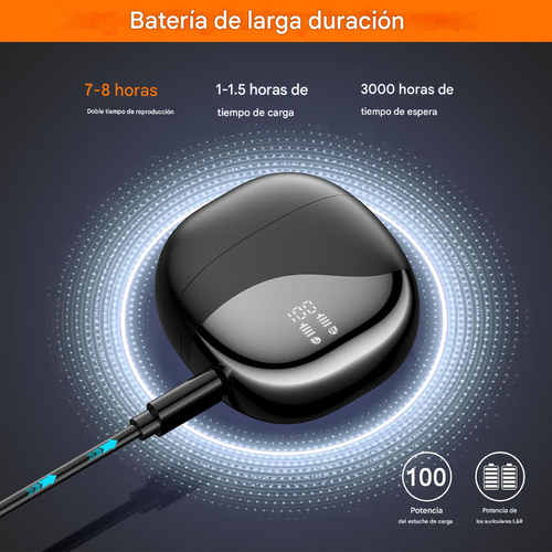Audífonos Traductores Tiempo Real 144 Idiomas Bluetooth Música 3x1