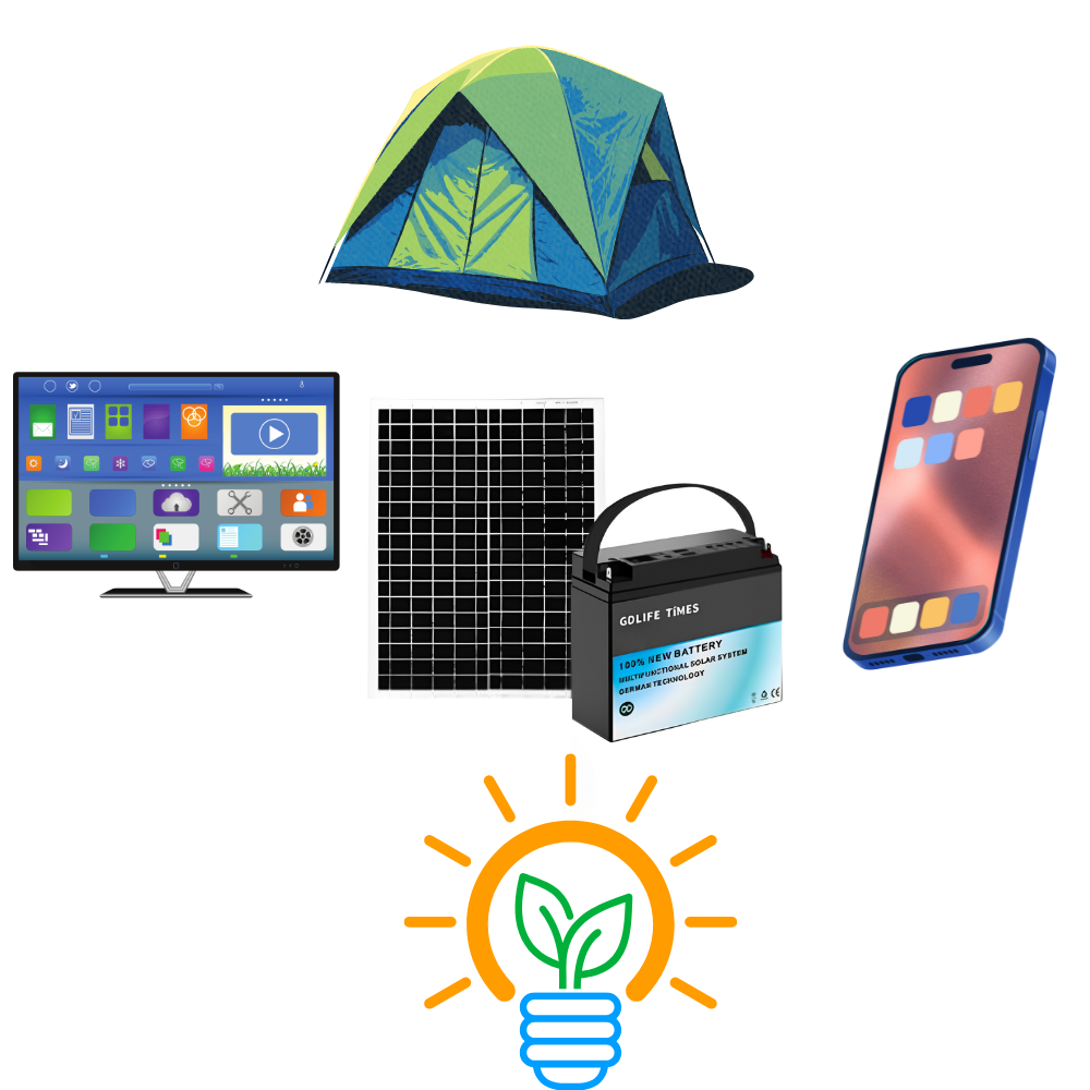 Estación Solar Portátil Batería 110V Panel 20W 4 Bombillos USB