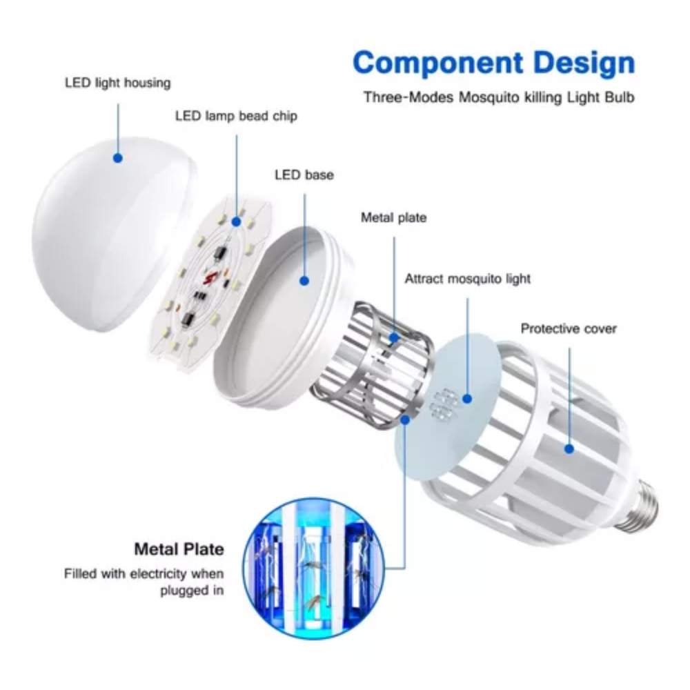 Bombillo Mata Zancudos LED E27 Luz UV 2x1 Iluminación Antimosquitos