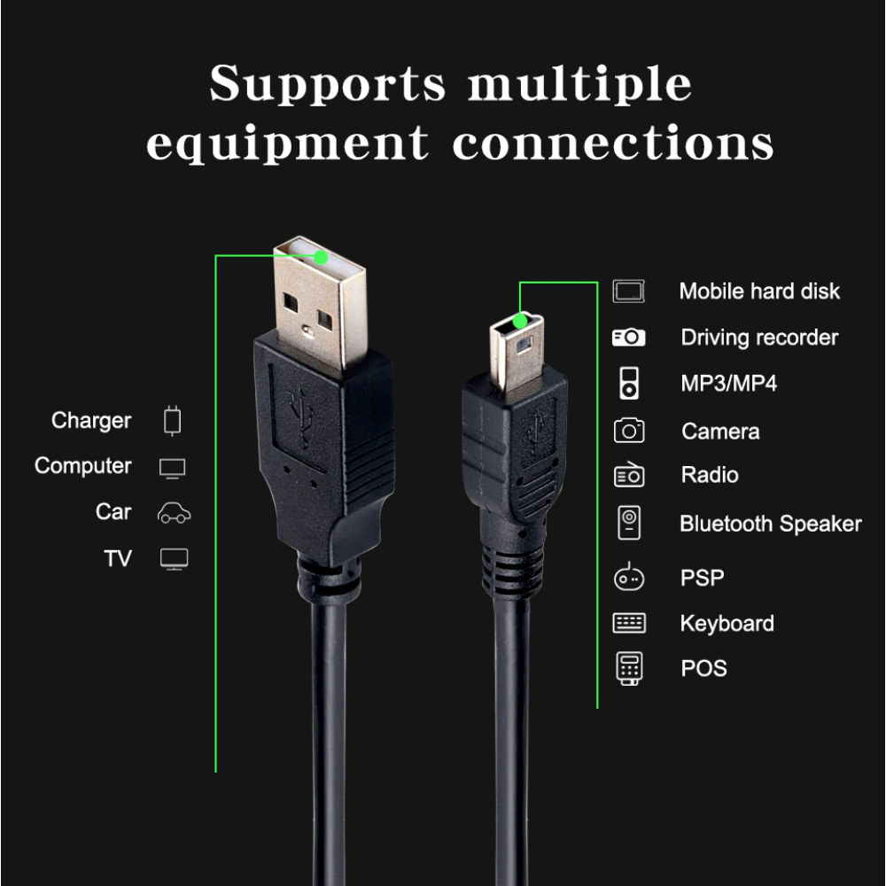 Cable Datos USB 2.0 Mini USB V3 5 Pines 3 Metros Transferencia PC Mac