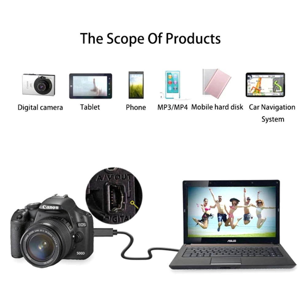 Cable Datos USB 2.0 Mini USB V3 5 Pines 3 Metros Transferencia PC Mac