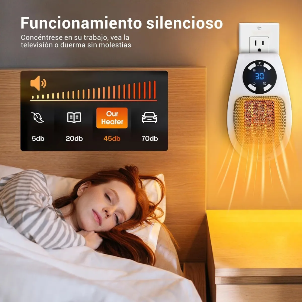 Calefactor Eléctrico Portátil Cerámico 500W Pared Control Remoto LED