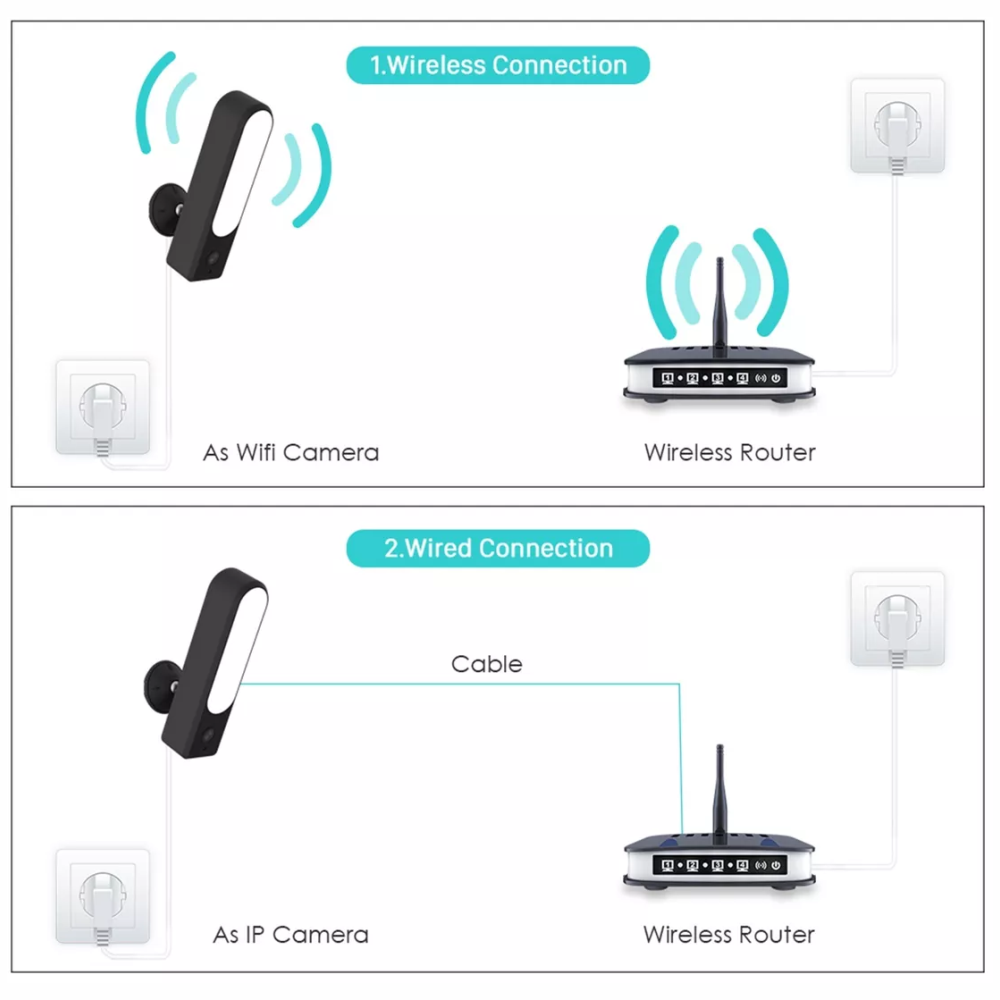 Cámara Seguridad WiFi Reflector LED Exterior Full HD Visión Color