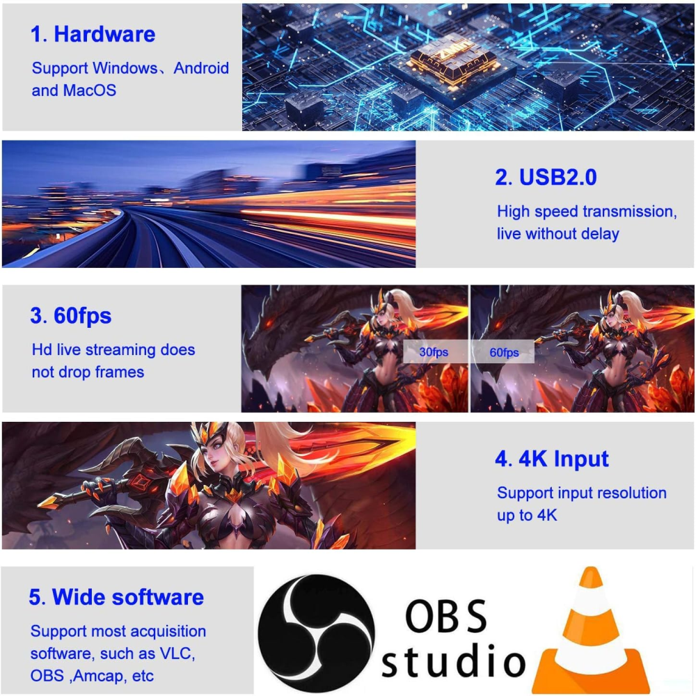 Capturadora Video HDMI USB 4K Loop Streaming OBS PS5 Xbox Switch PC