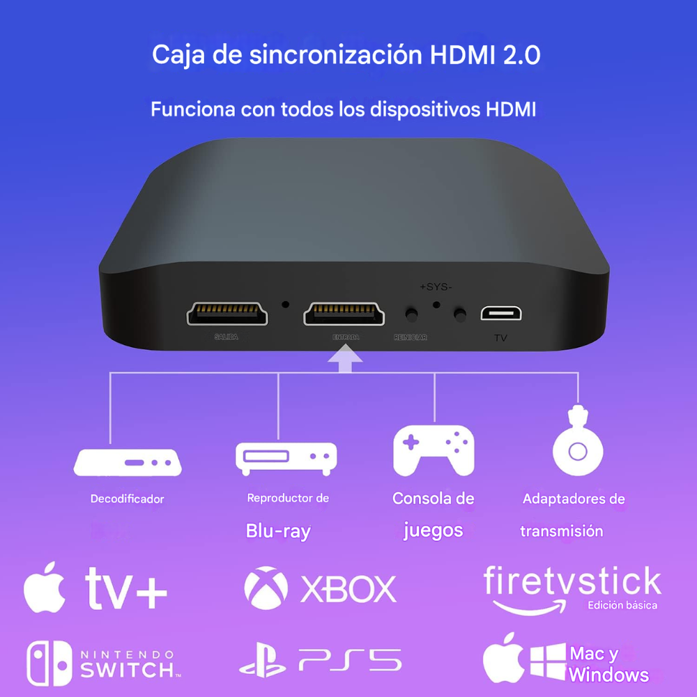 Cinta LED TV Sincronizada HDMI 2.0 Ambilight App 55 65 Pulgadas RGB
