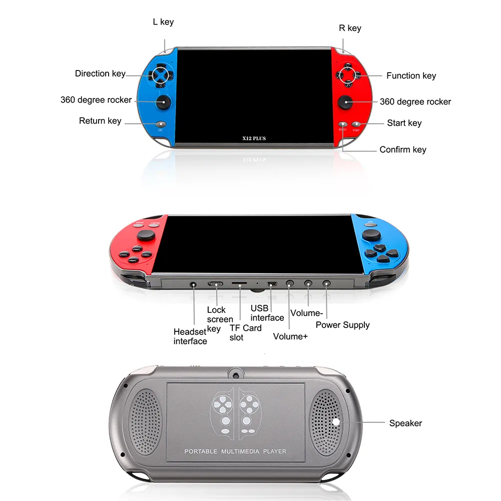 Consola Portátil X12 Plus Pantalla 7 Pulgadas Juegos Retro Salida TV