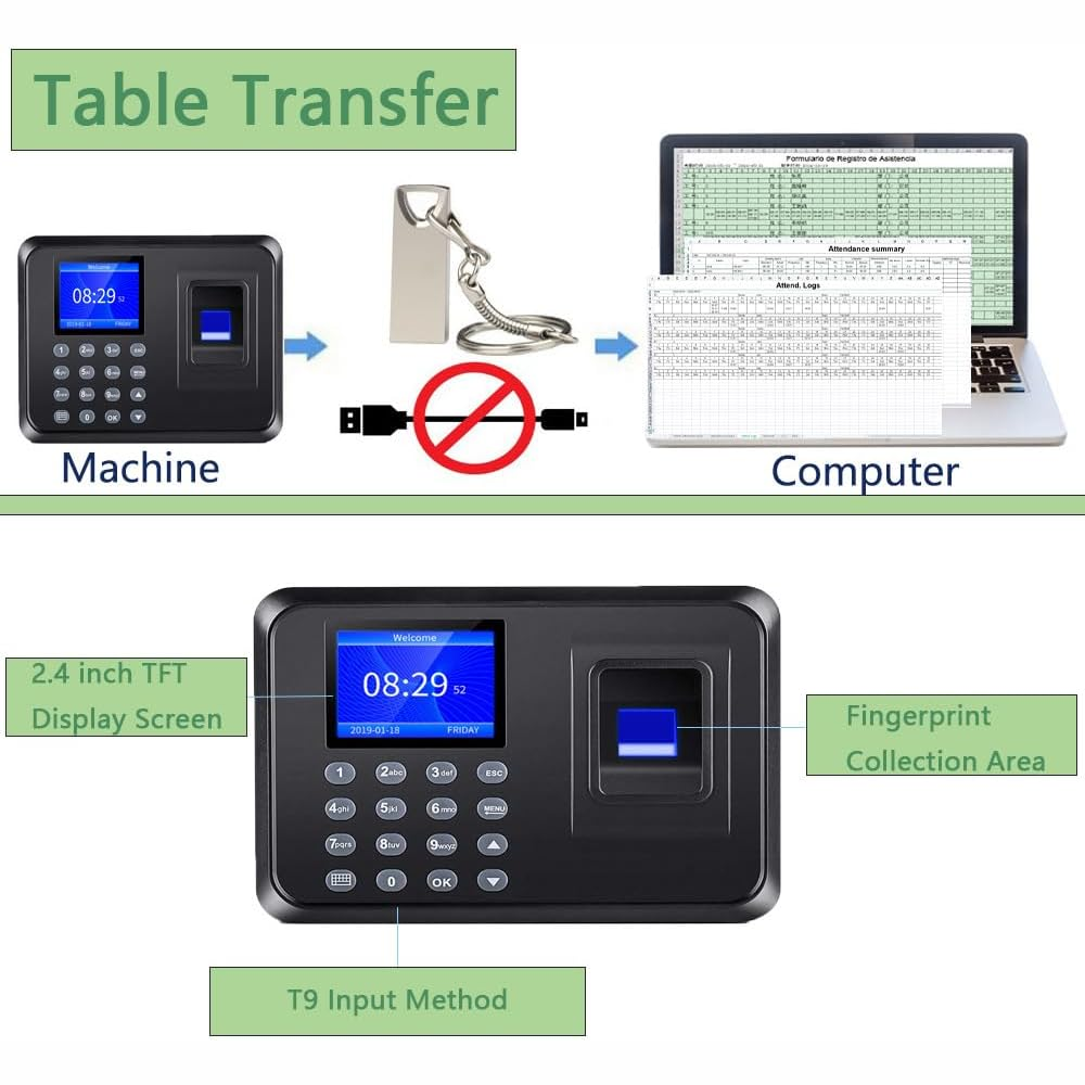 Reloj Control Asistencia Huella Biométrico Empleados USB Reportes