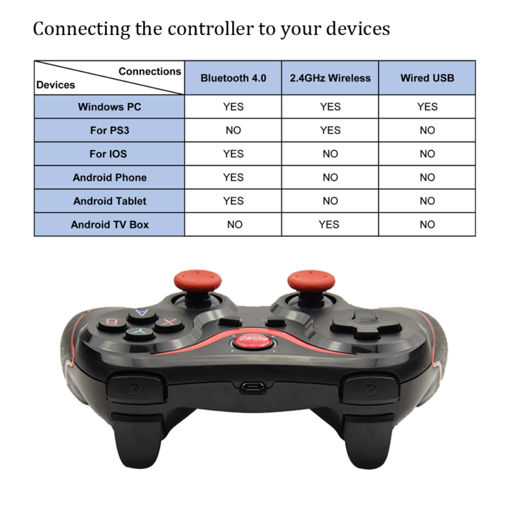 Control Celular Bluetooth X3 Inalámbrico Android iOS PC PS3 Recargable