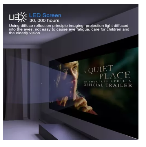 Video Beam Proyector LED Android 9 WiFi 2000 Lúmenes HD 130 Pulgadas