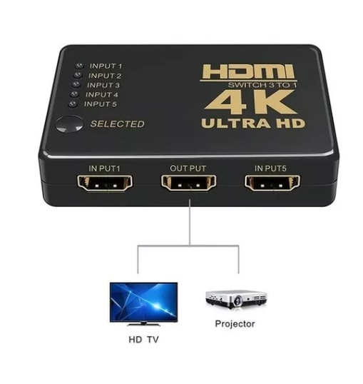 Switch HDMI 5 Entradas 1 Salida 4K Control Remoto Cambio Automático