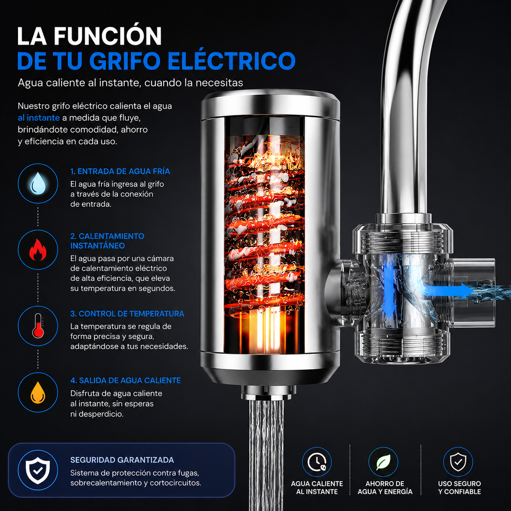 Grifo Calentador Agua Eléctrico Instantáneo Cocina Display LED 360