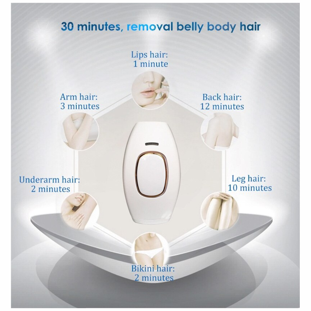 Depiladora IPL Luz Pulsada Recargable Portátil 5 Niveles 500000 Pulsos