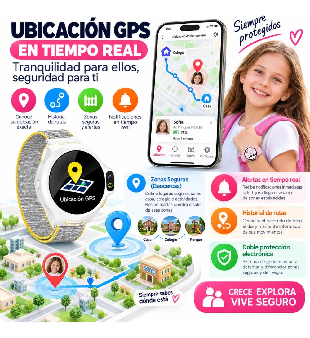 Reloj Inteligente Niños GPS 4G Videollamadas Botón SOS Cámara TM15