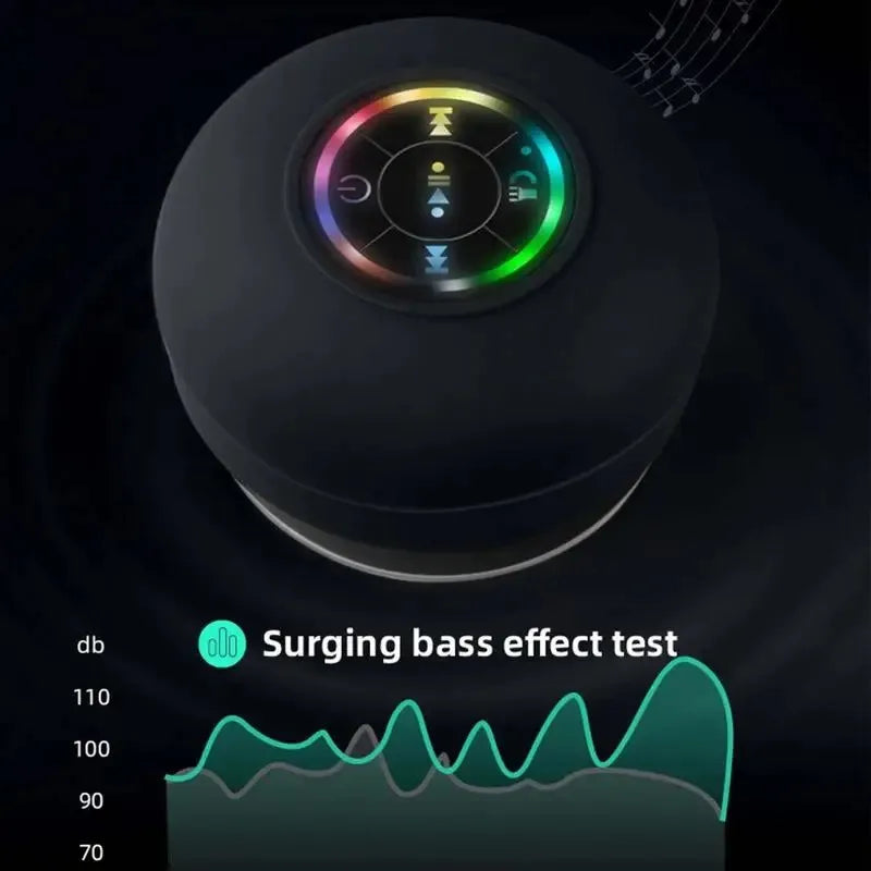 Parlante Ducha Bluetooth Impermeable Luces RGB Llamadas Manos Libres