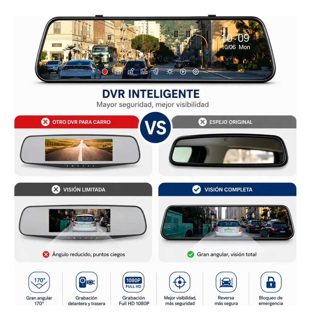 Espejo Retrovisor Cámara 3 Lentes DVR Táctil 9.66 Pulgadas 1080p Carro