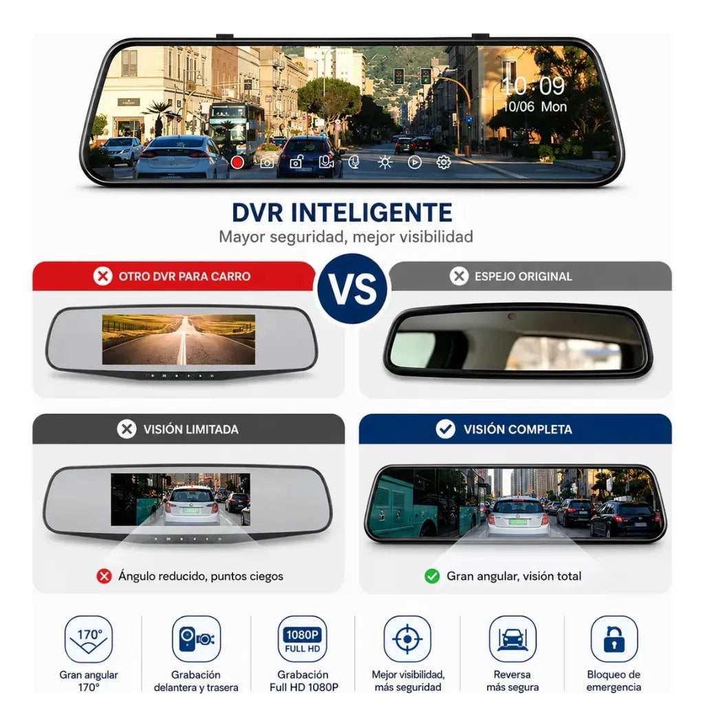Espejo Retrovisor Cámara 3 Lentes DVR Táctil 9.66 Pulgadas 1080p Carro