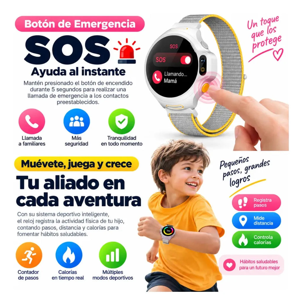 Reloj Inteligente Niños GPS 4G Videollamadas Botón SOS Cámara TM15