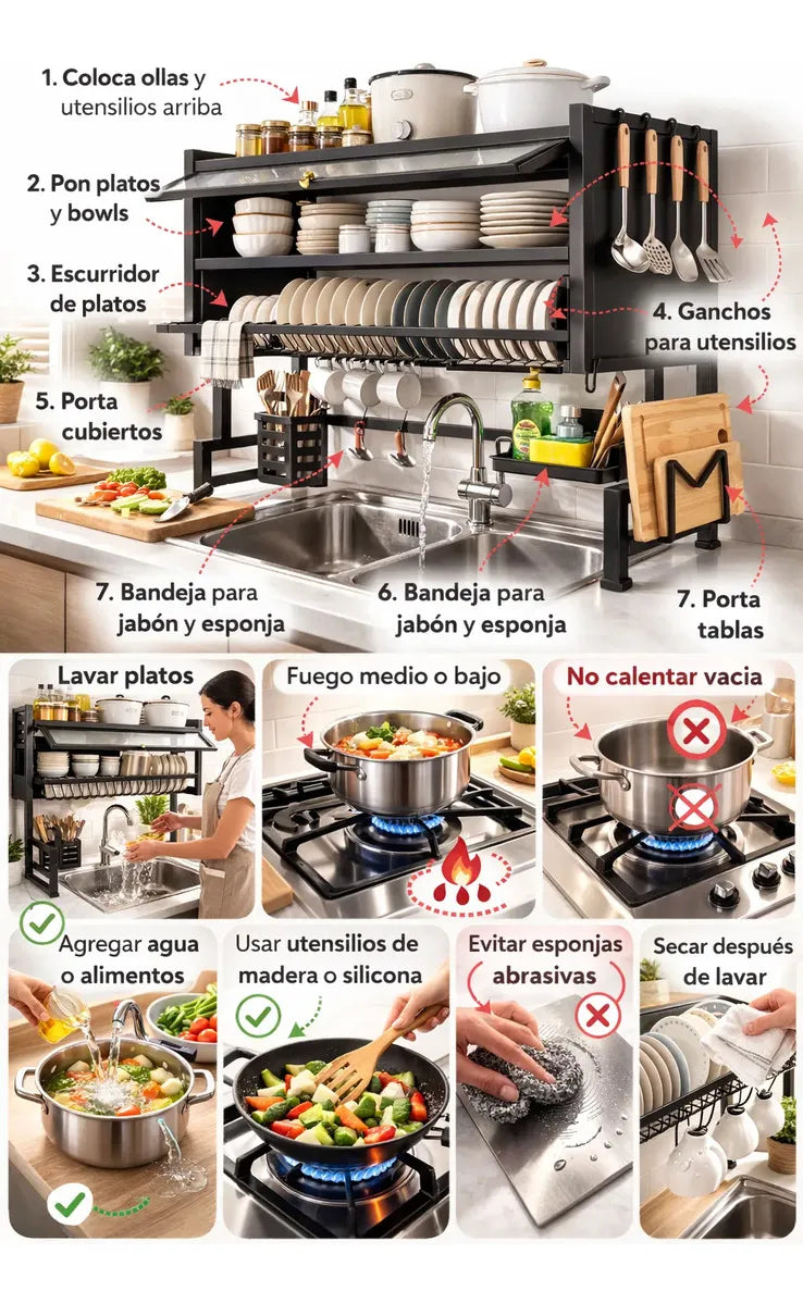 Escurridor Platos Organizador 65cm Doble Tapa Negro 2 Niveles Cocina