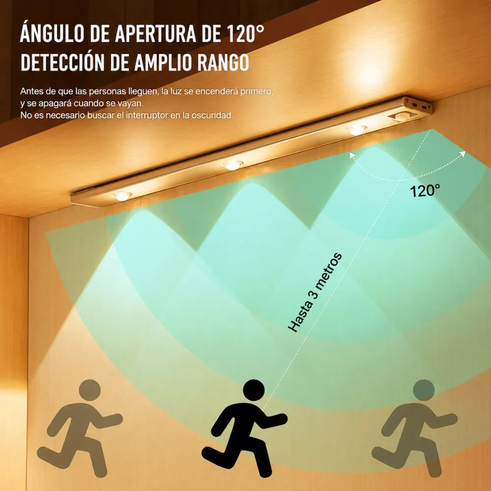 Lámpara LED Sensor Movimiento Recargable 40cm Magnética Closet Cocina