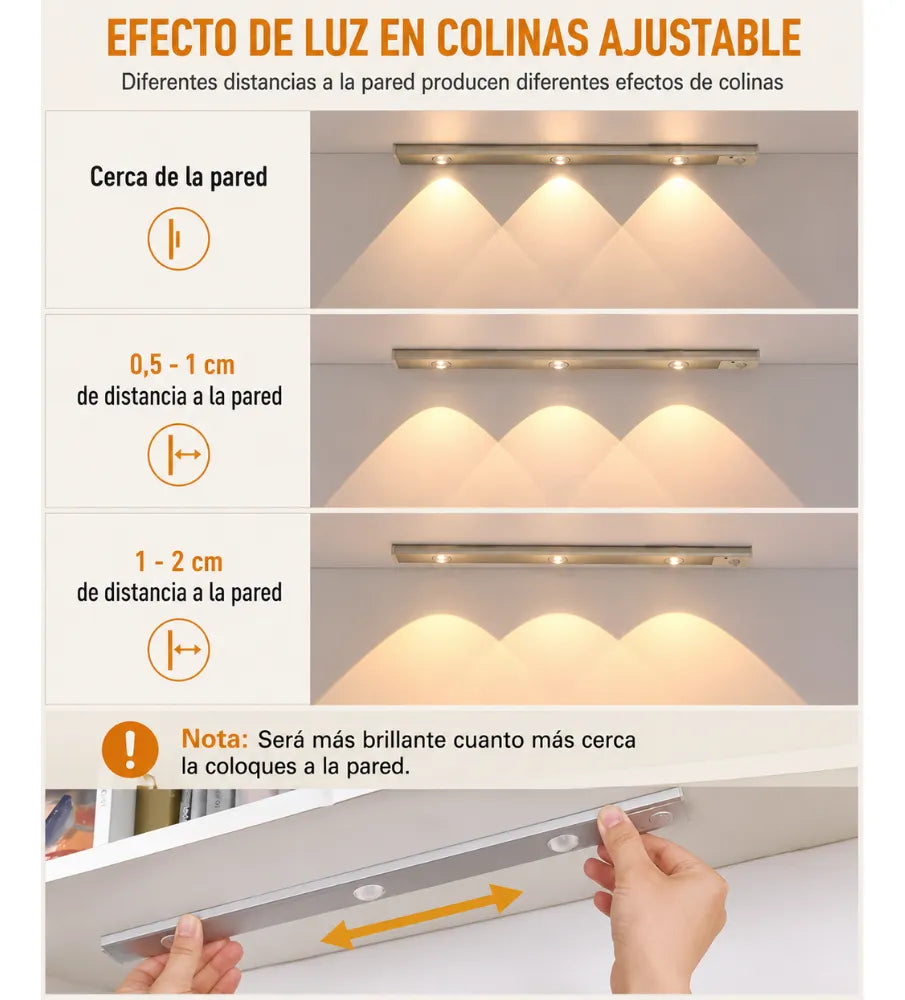Lámpara LED Sensor Movimiento Recargable 40cm Magnética Closet Cocina