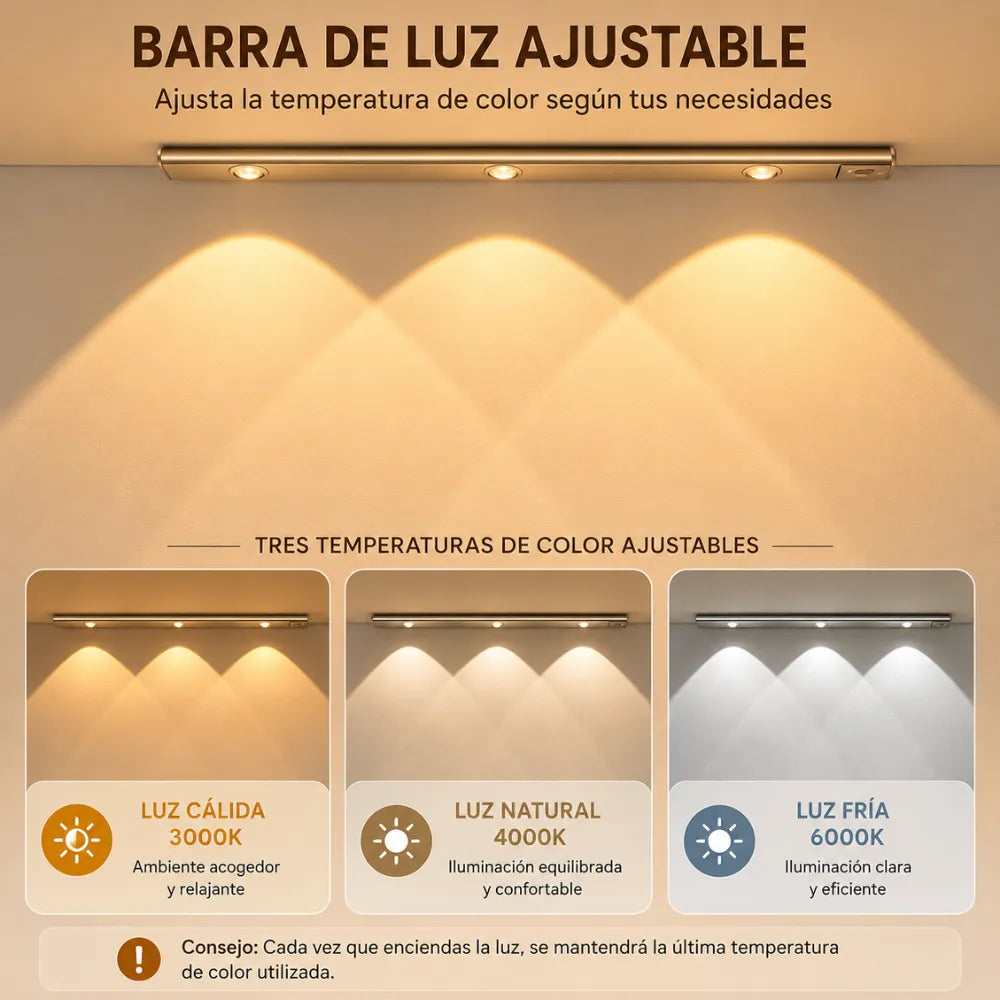 Lámpara LED Sensor Movimiento Recargable 40cm Magnética Closet Cocina