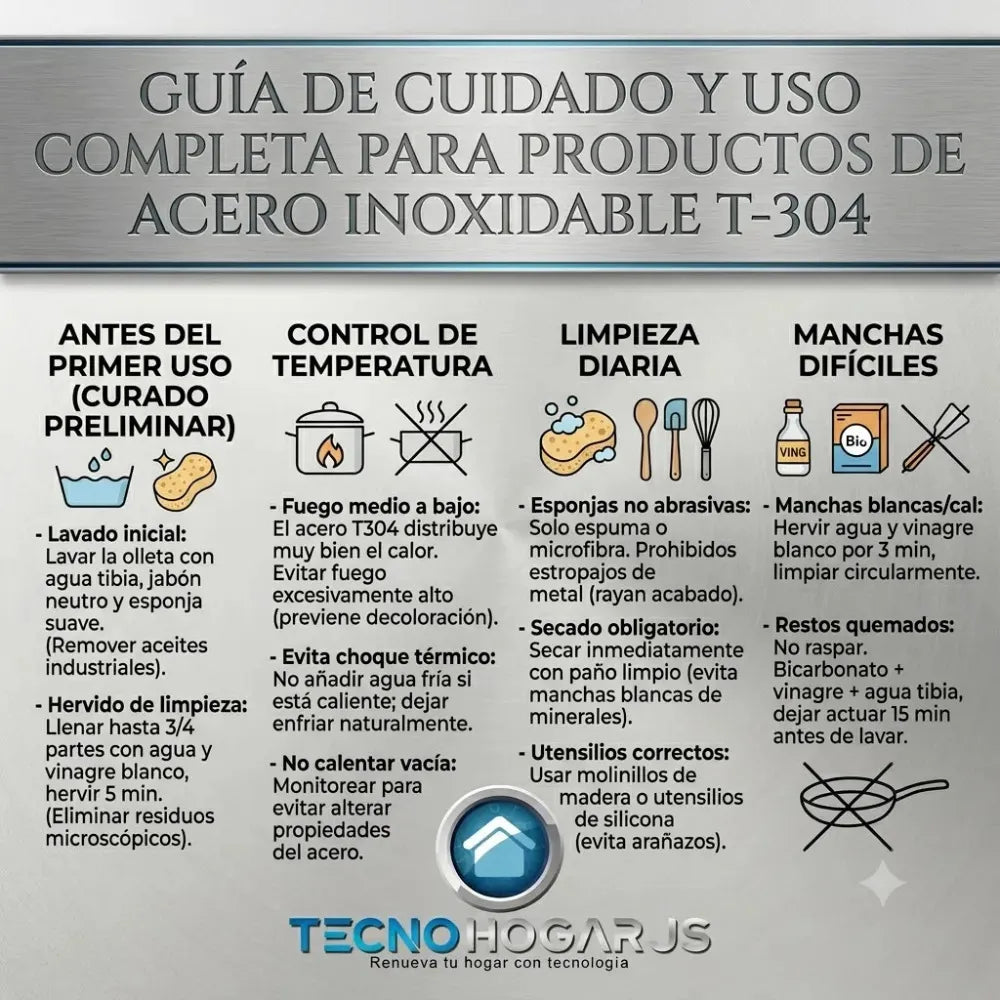 Olleta Chocolatera Acero Quirúrgico T304 2 Litros Tapa Lechera Botero