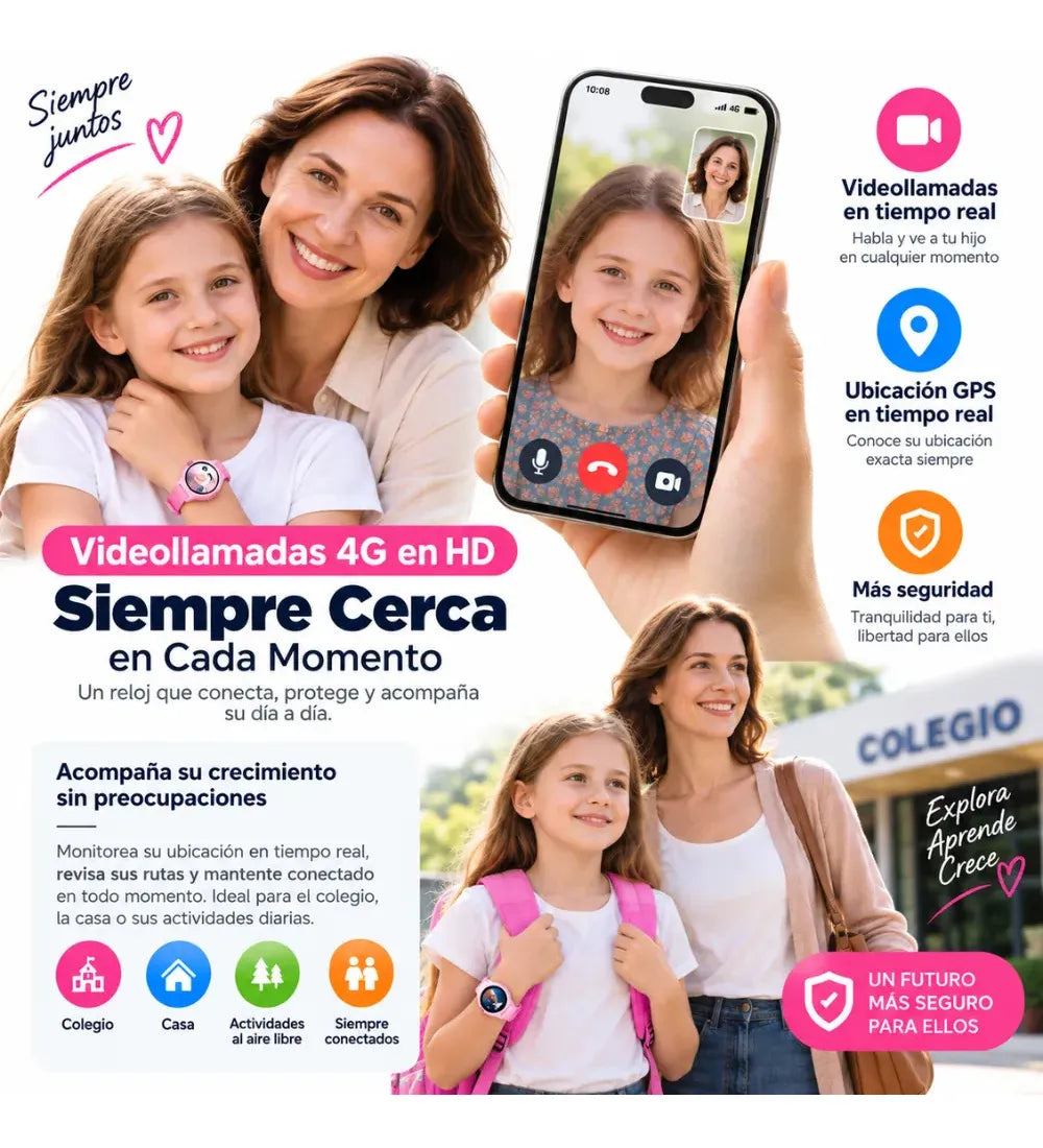 Reloj Inteligente Niños GPS 4G Videollamadas Botón SOS Cámara TM15