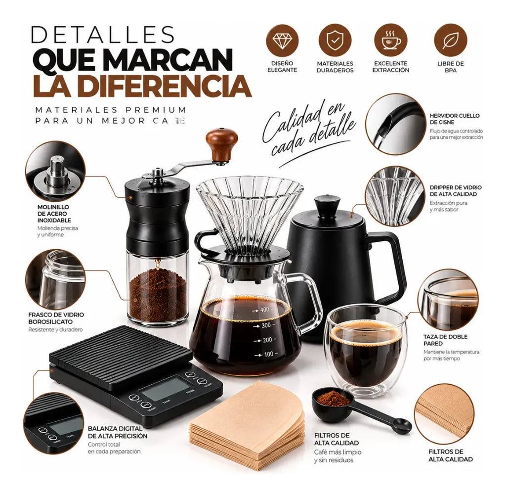 Kit Café Portátil Molino Manual Cafetera Goteo Cuello Cisne 600ml