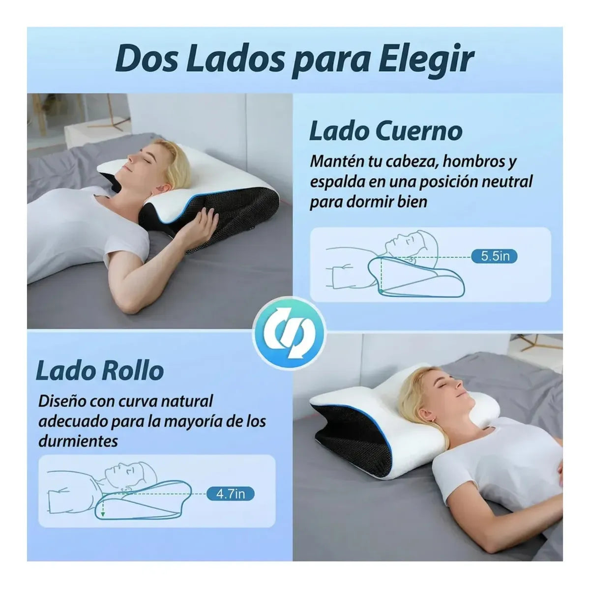 Almohada Cervical Ortopédica Viscoelástica Contorneada Cuello Descanso