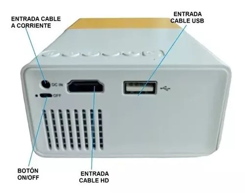 Video Beam Mini Proyector LED YG300 HDMI USB SD 60 Pulgadas Portátil