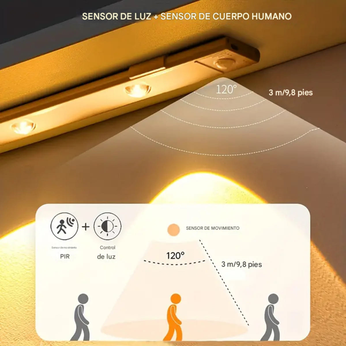 Lámpara LED Sensor Movimiento Barra 100cm Recargable 3 Tonos Closet