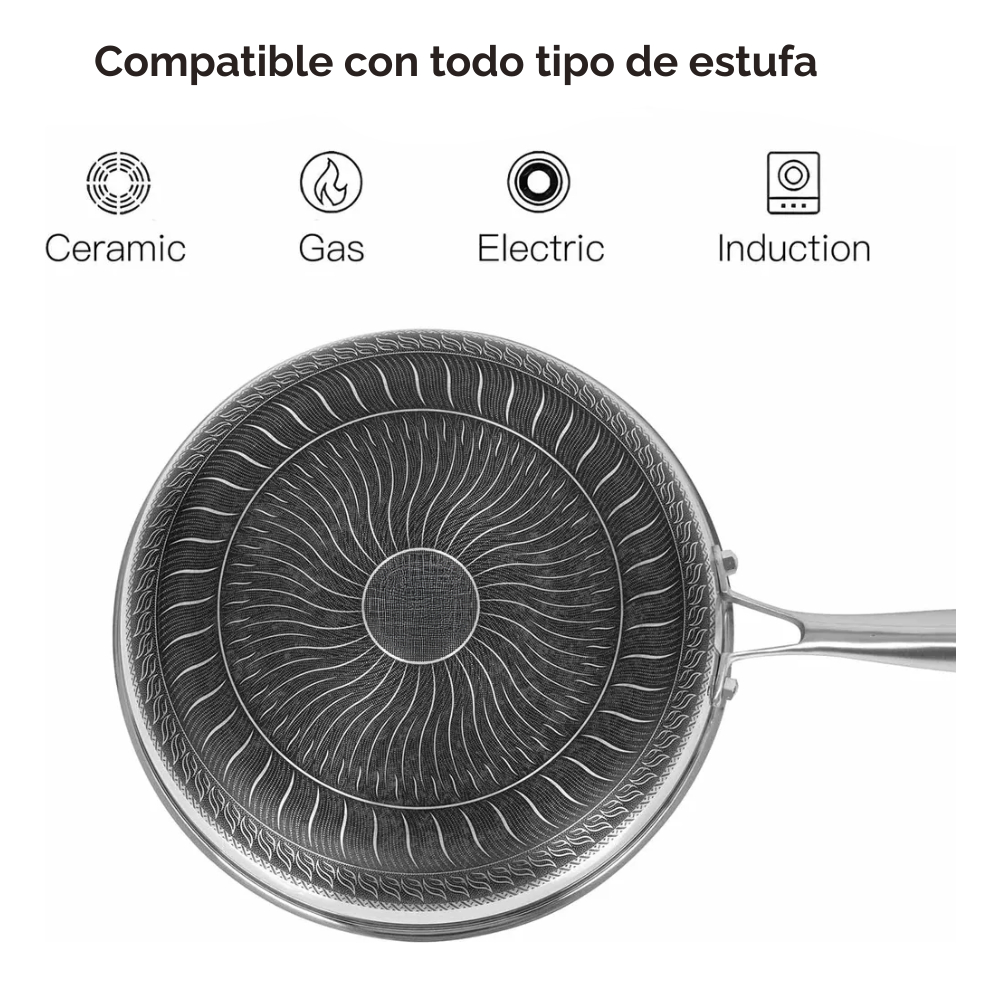 Sartén Antiadherente Híbrido Acero 24cm Inducción Gas Premium Cocina