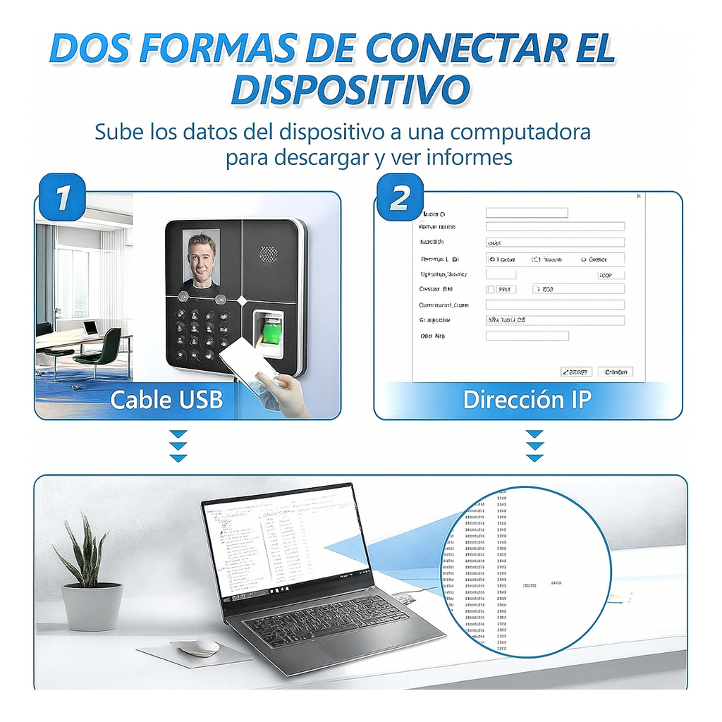 Control Asistencia Biométrico Reconocimiento Facial Huella Empleados