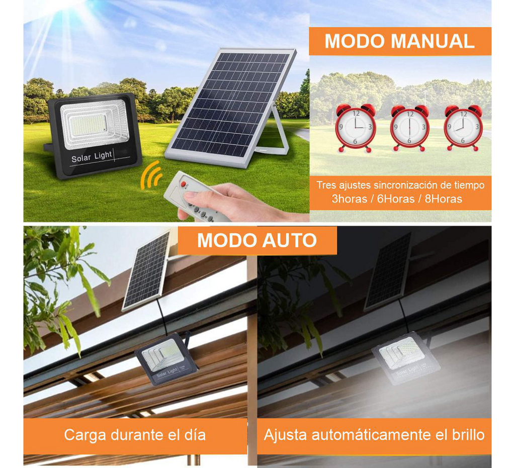 Reflector Solar LED 100W Jortan Exterior IP66 Panel Control Remoto