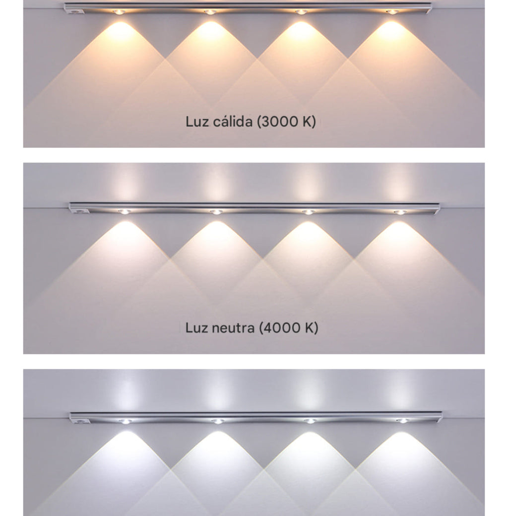 Lámpara LED Sensor Movimiento Barra 100cm Recargable 3 Tonos Closet