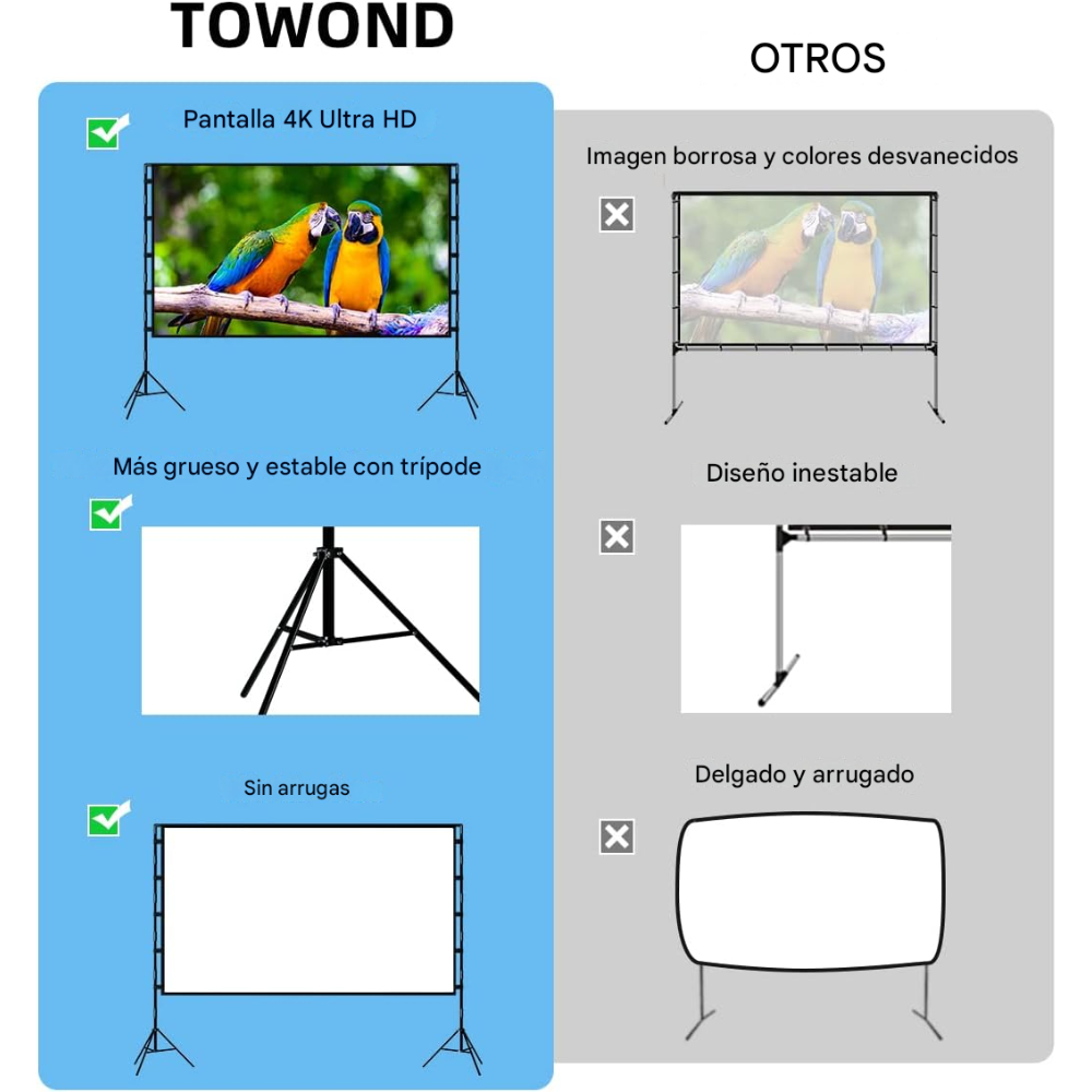 Telón Proyector 100 Pulgadas Trípode Maleta 16:9 Portátil 4K Exterior